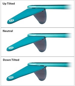 GLIDE WIND FOIL - фото 28926