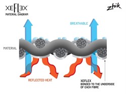Xeflex Jacket - фото 31005