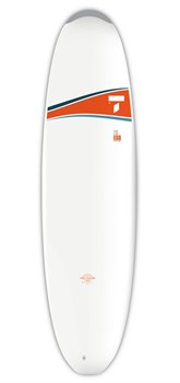 Доска SURF 23 TAHE EGG - фото 39618