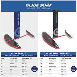 Фойл NeilPryde 24 Glide Surf HP - фото 45462