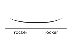 Вейкборд Jobe 23 Vanity Wakeboard - фото 53222