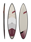 SUP JP-Australia 2020 Hybrid IPR